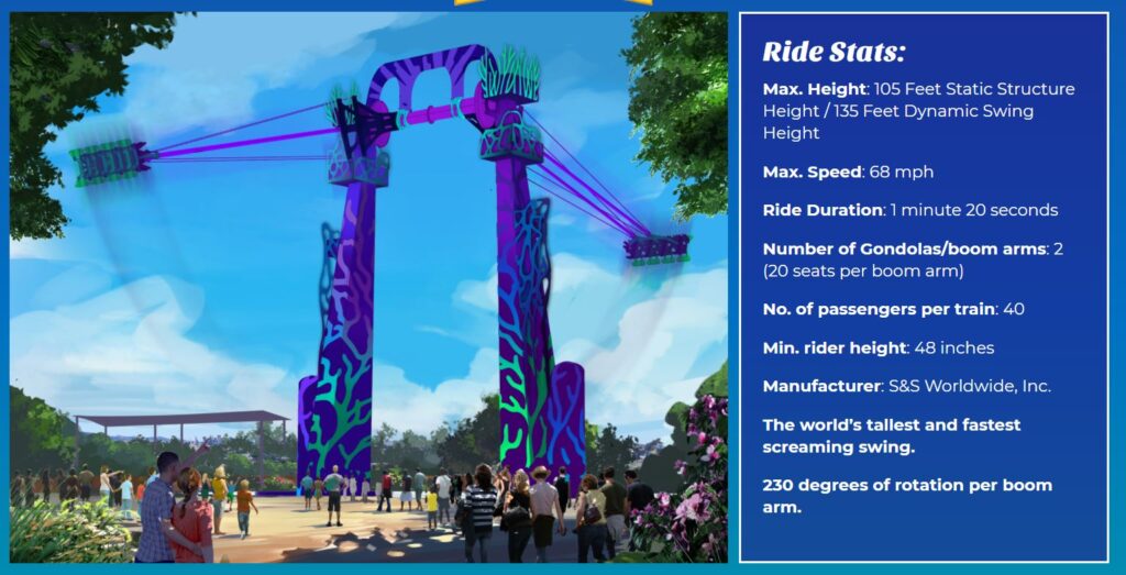 SeaWorld San Antonio Announces 2022 Annual Passes and New Benefits – Coaster Nation
