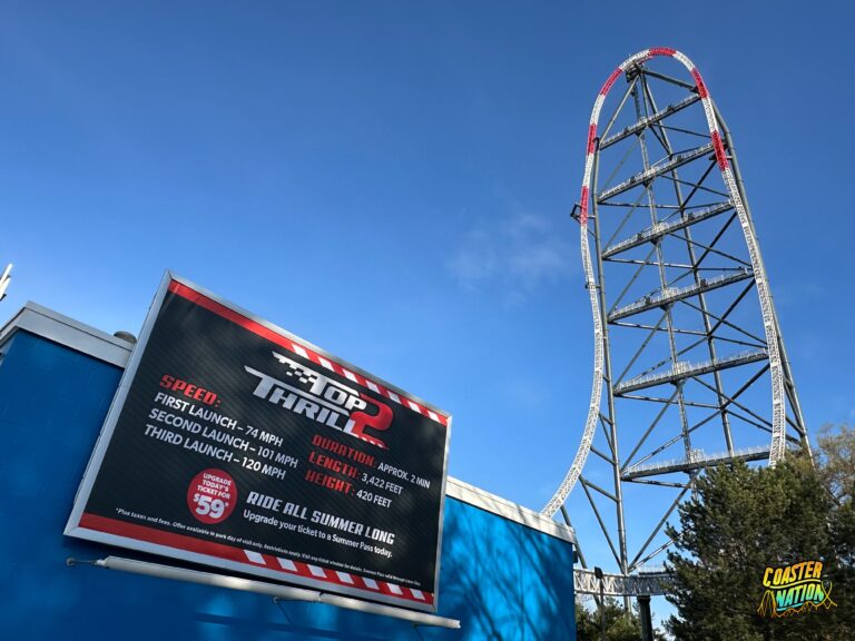 Cedar Point’s Top Thrill 2: An Update on Reopening